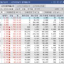 (주)에이텍바이오 이미지