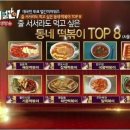 불난집떡볶이