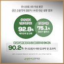 명륜한의원 이미지