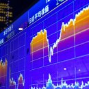 미 달러-엔 &#39;140엔~155엔&#39; 닛케이평균주가는? 거시전략가 내년 시세 대담한 예상! 이미지