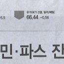 민중약국 이미지