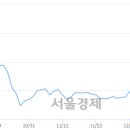 장원통신 이미지
