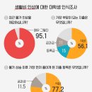 사치 KBS