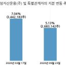 영화금속(주) 이미지