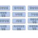 서구간호학원