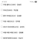 kbs 한국리서치 설문조사하세요~ 이미지