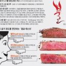 홈스테이크 등심 스테이크 맛있게 굽는법 시즈닝 레스팅 가니쉬 이미지