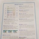 성수보건지소 이미지