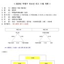 지엔지 이미지