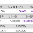 (주)엔씨에스 이미지