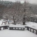 스위스밸리펜션