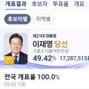 이재명대통령/기호1번당선/ 이미지