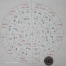 송하우스 이미지