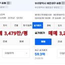 양운로 이미지