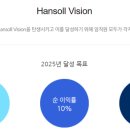 한솔섬유 이미지