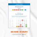 로또 3등 농협 수령 세금 후기