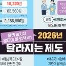 클린환경노동조합 이미지