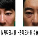 고익수성형외과의원 이미지
