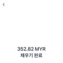 트래블인코타 이미지