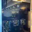 크로스핏 라이언짐2 | 성공 다이어트짐 PT 수원인계점 | 크로스핏 다이어트 관리반 솔직후기(운동영상 있음)