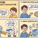 포지전자 이미지