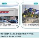 띵동하우스 이미지