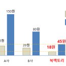 알팩토리