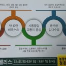 아파트 같은 2룸ㆍ3룸, 3베이 설계.투자와 거주 다 잡으세요! 이미지