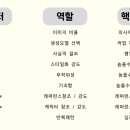 파라미터
