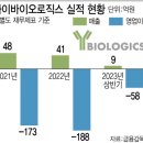 (주)와이바이오 이미지