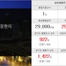 강릉혜명부동산 공인중개사사무소 이미지
