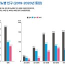 케어메디