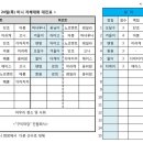 ◈미니자체대회◈ (민턴방 주관) 8월24일(목) 저녁6시30분~ 마포구민체육센터 개최 이미지