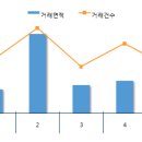 오피스메이트 이미지