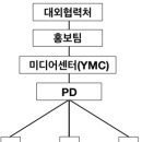 Re: 2024년 9월 19일 총회록 이미지