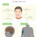 유민메디칼 이미지