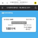 [밈츄전시] 동심 터졌던 &#39;디지몬 어드벤처 25주년 기념전&#39; 후기