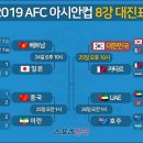 2019 아시안컵 8강 대진표 이미지