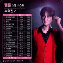 📢[21시 스밍총공]'엎어치나 메치나'함께 들으러가요❤️❤️ 이미지