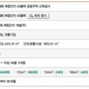 한진해모로경로당 이미지