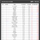 이전덕 농장 이미지