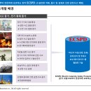 (주)글로벌시스템 이미지