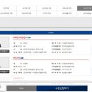 [단일과정] 바리스타 이미지