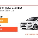 중고차유리 이미지
