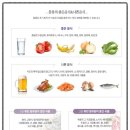 동풍한의원 네이버블로그