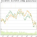 에이엘시스템 이미지