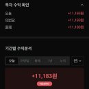 매드스페이스 | 매드업 매도 후기... 수익률은 70%인데