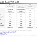 ★(요금제)시니어요금제 신규 출시 이미지