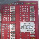 태평역 2번출구 | 태평역 24시 맛집｜깨돌이김밥 포장 메뉴 떡볶이·순대·튀김 솔직 후기