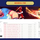홈런클래시 공략 ＆ 카페, 사이클링 홈런 위한 밀어치기가 관건
